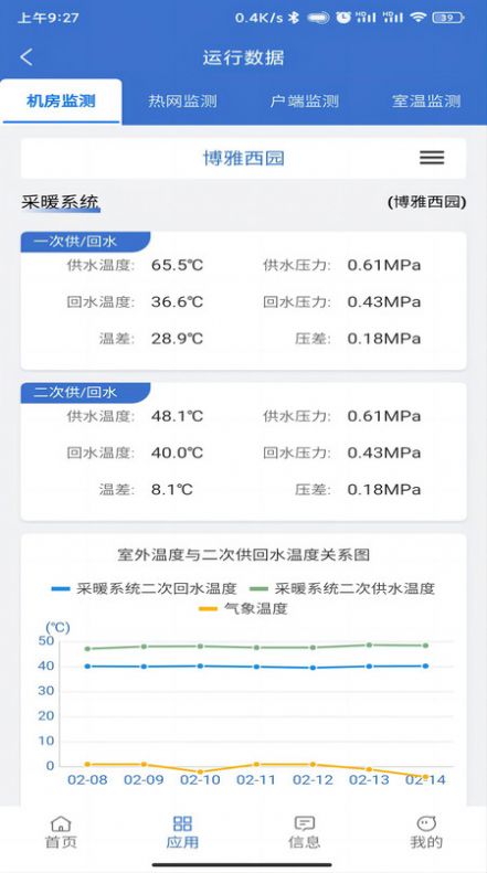 云上供热正版下载安装