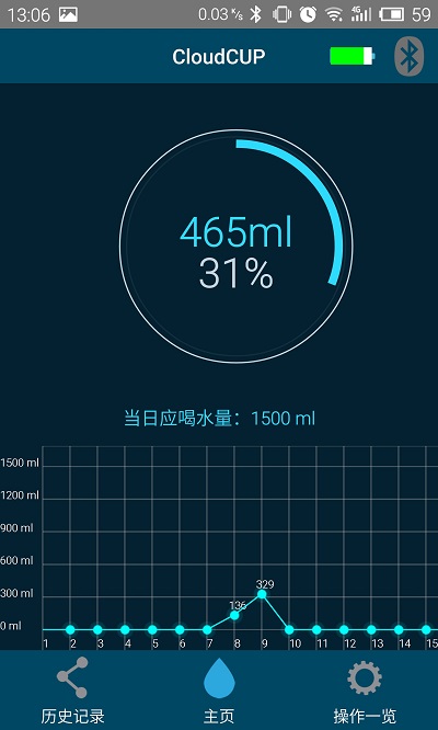 cloudcup正版下载安装