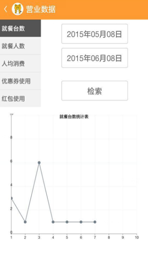 好吃哒商家端正版下载安装