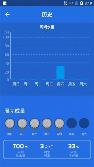 海豚喝水提示闹钟正版下载安装