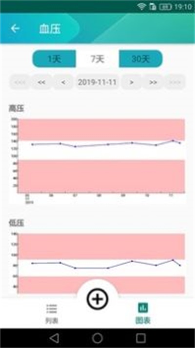 健康日记正版下载安装