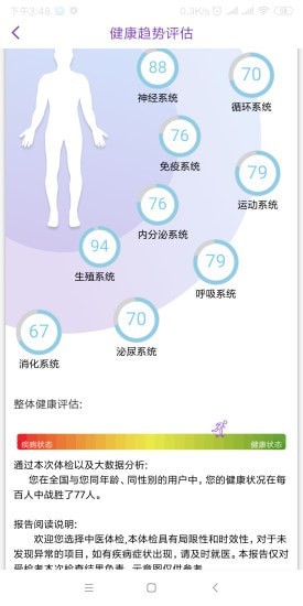 慧中医正版下载安装