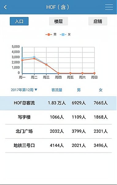 新百客流正版下载安装